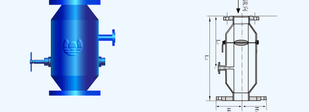 自動反清洗過濾器
